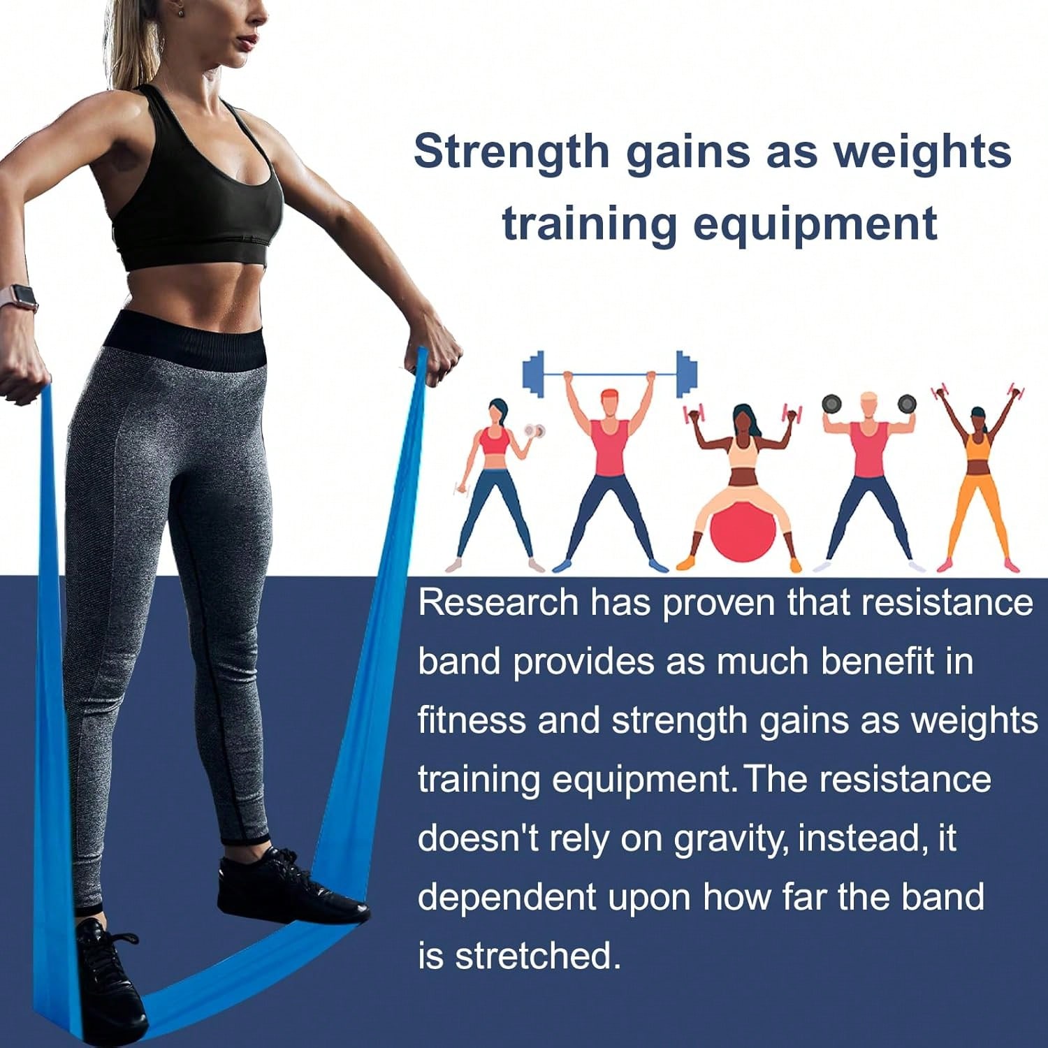 AZURELIFE Resistance Bands, Pr - مراجعة Pilates Yoga Or Gym وسعره